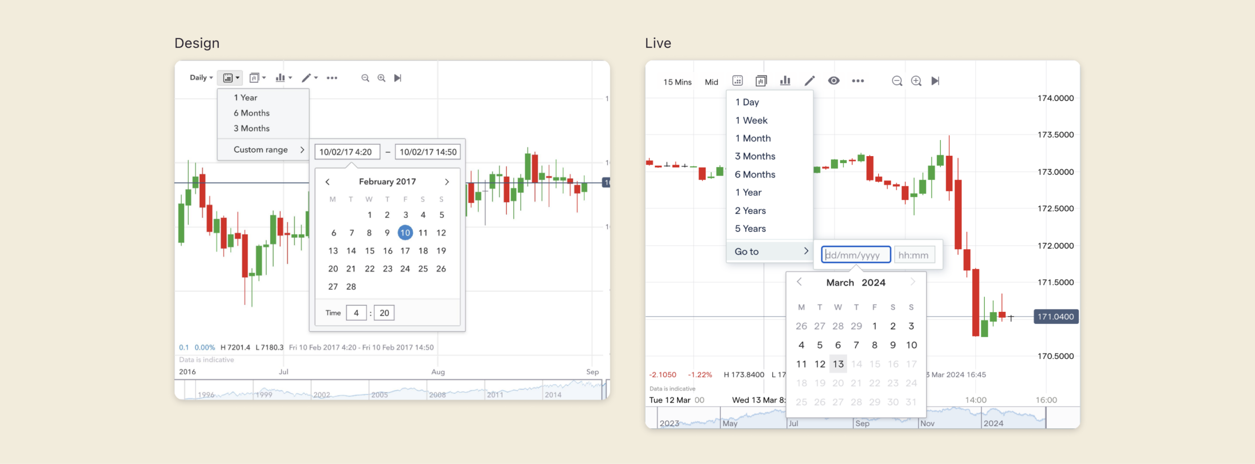 Improving Date Range Selection: project image 1