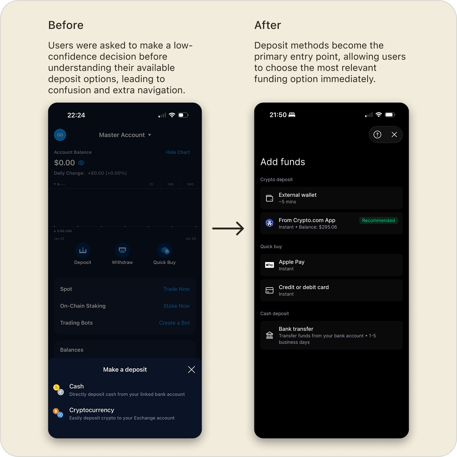 Optimising the First Deposit Journey: project image 2