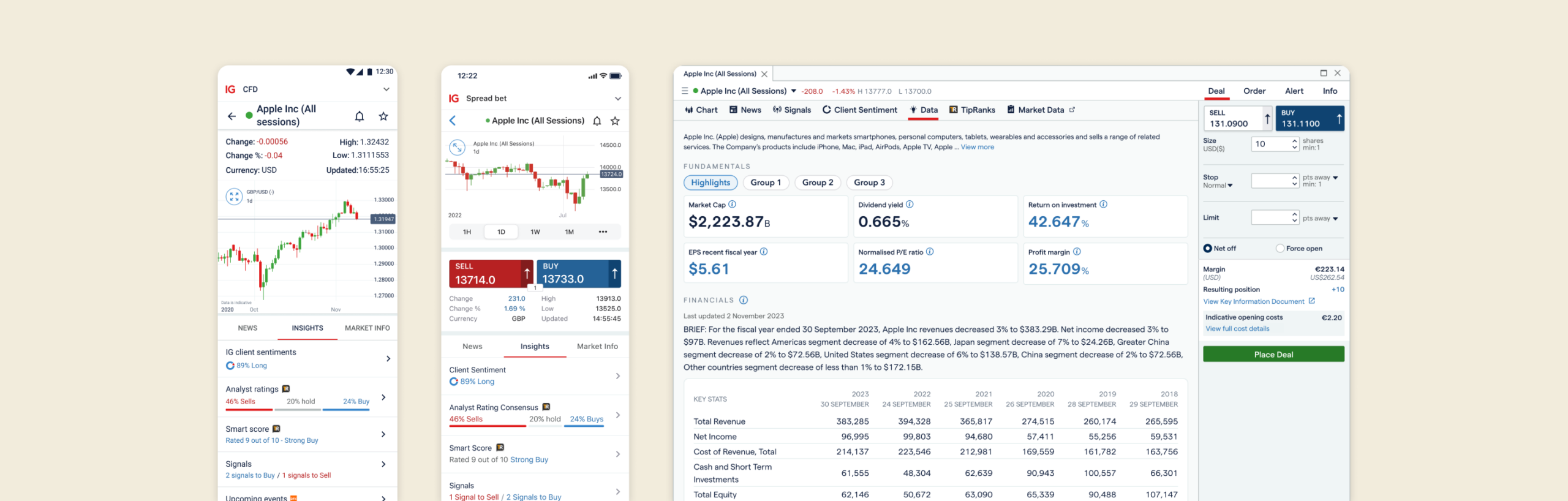 Creating the Insights Hub: project image 1