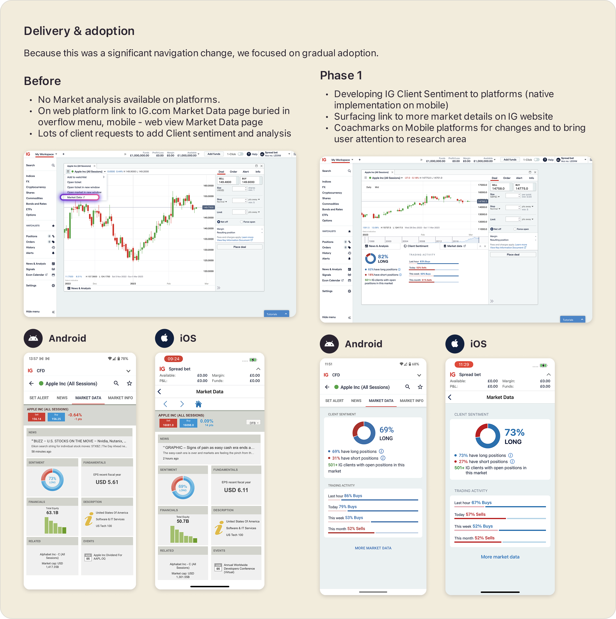 Creating the Insights Hub: project image 3