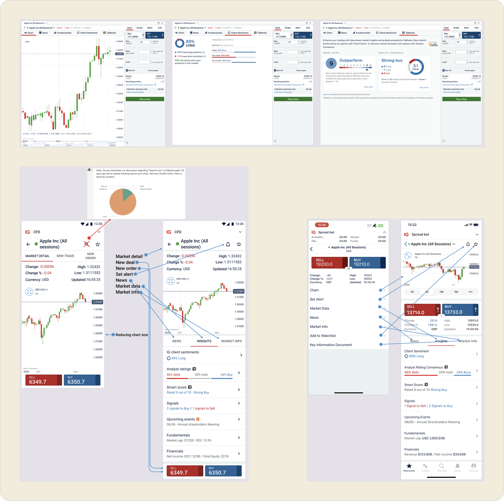Creating the Insights Hub: project image 4