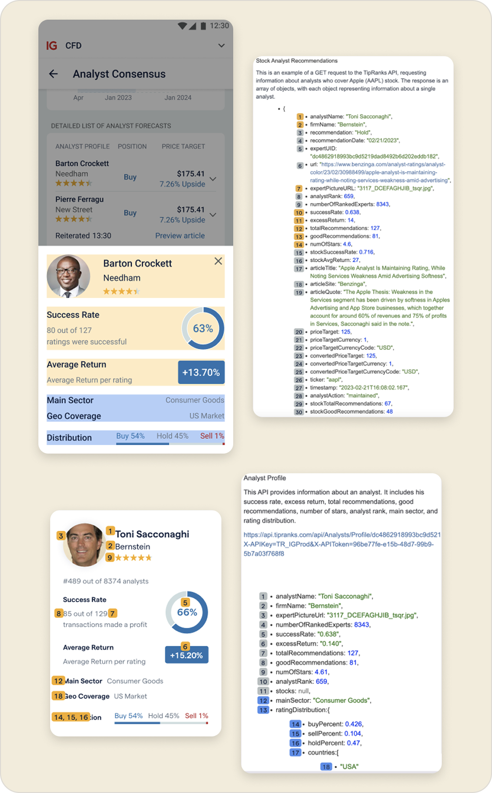 Integrating TipRanks Market Insights: project image 2