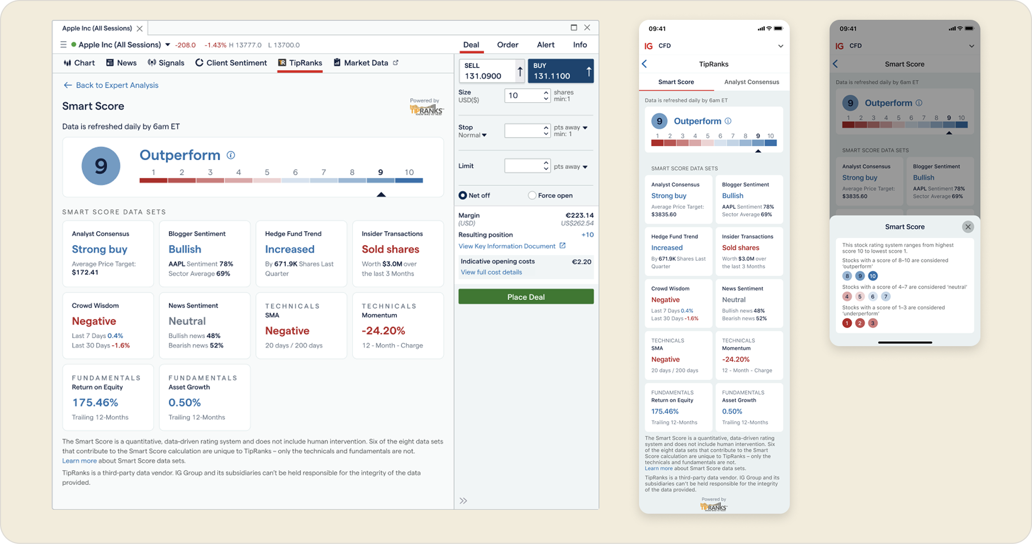 Integrating TipRanks Market Insights: project image 4