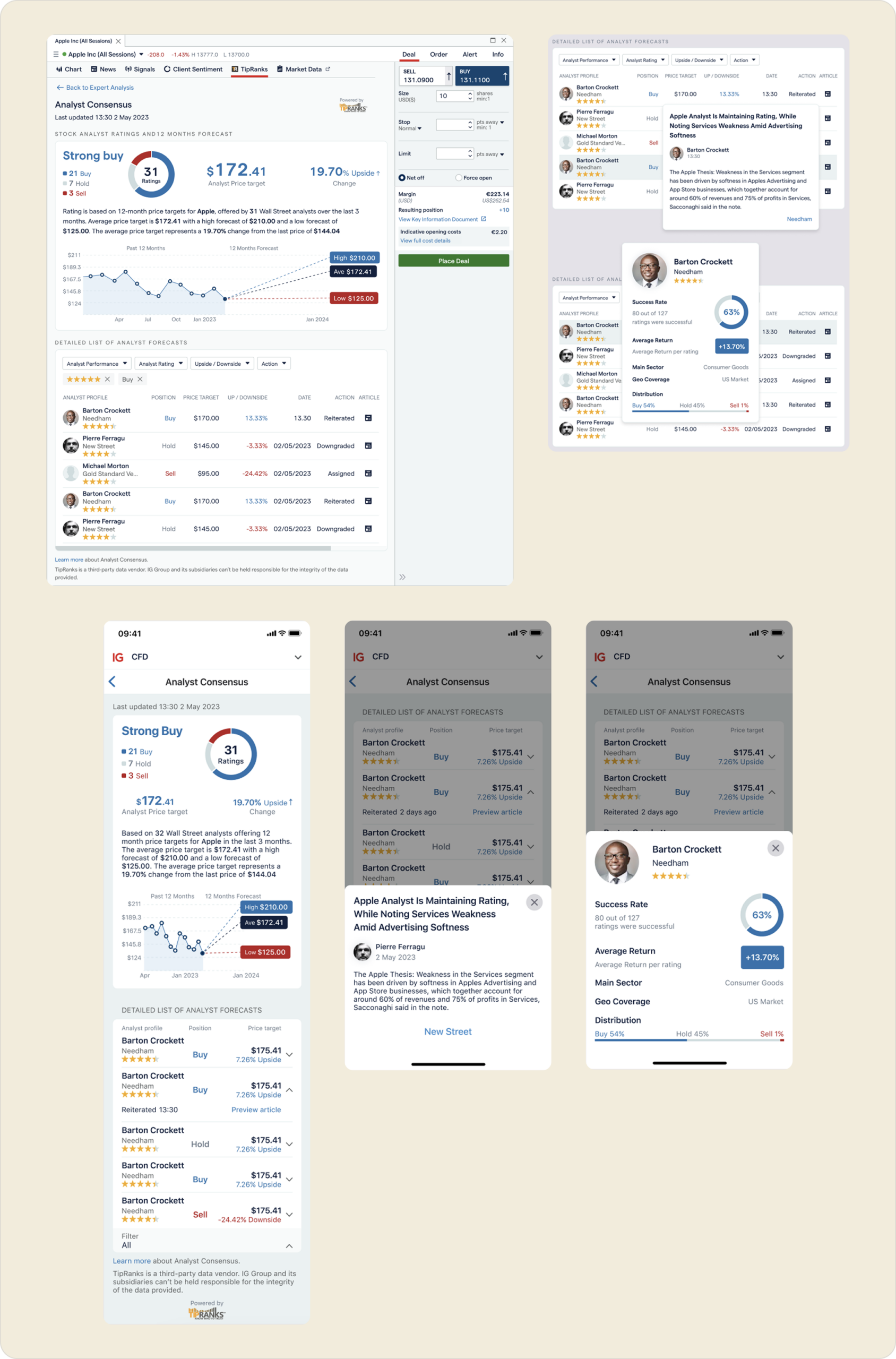 Integrating TipRanks Market Insights: project image 5
