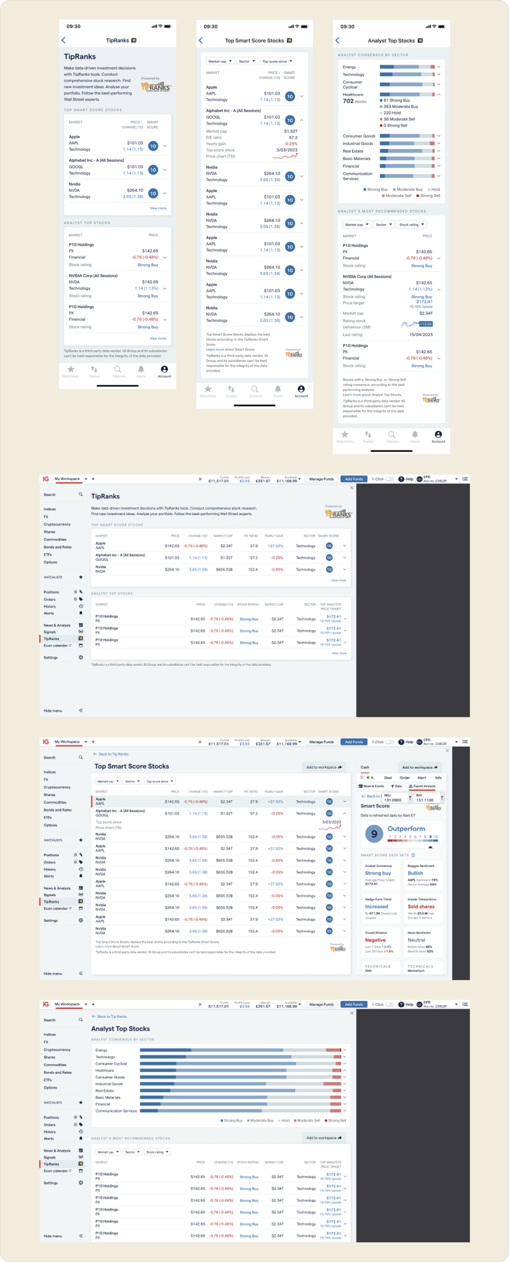 Integrating TipRanks Market Insights: project image 6